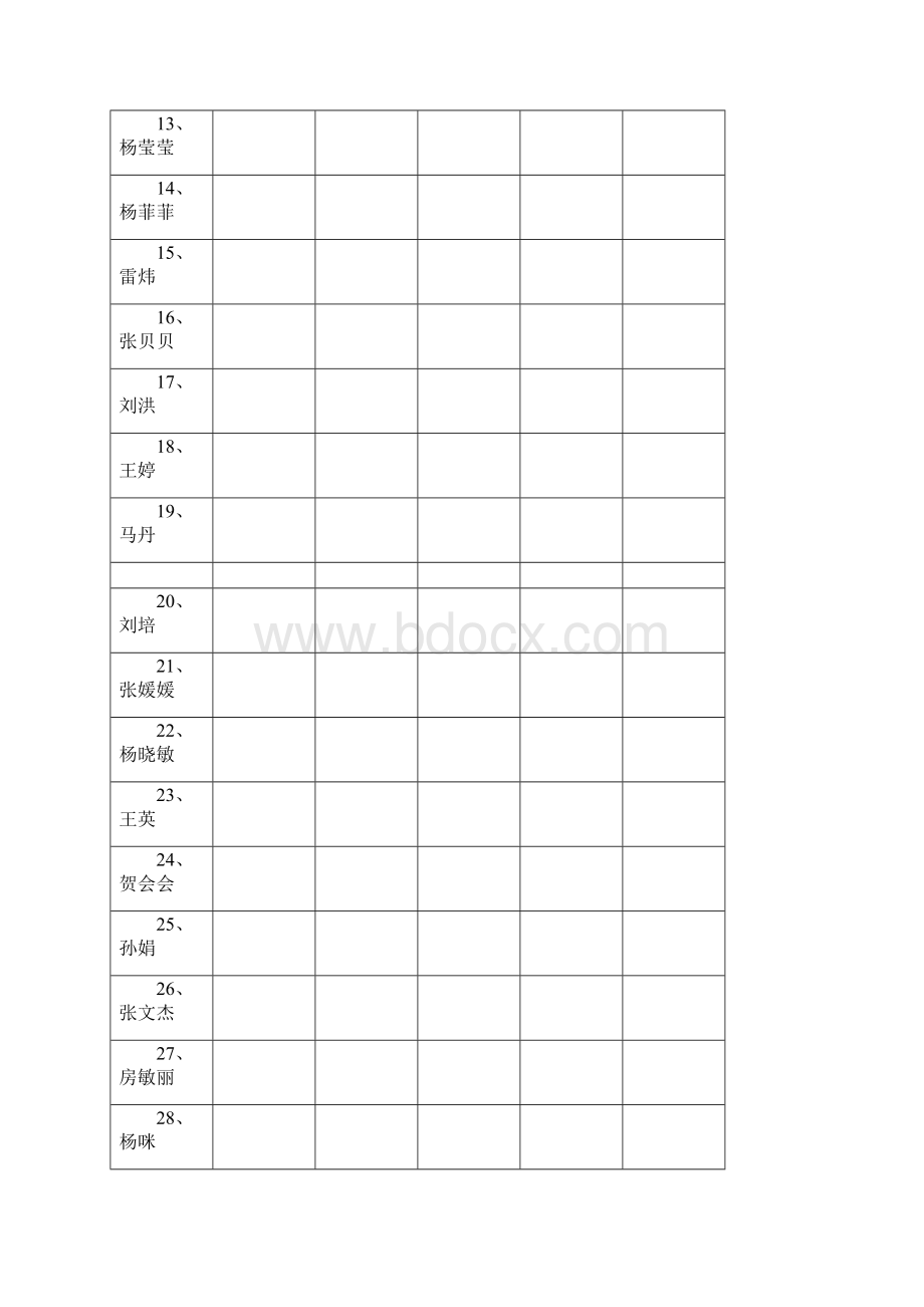 教师技能考核评分表文档格式.docx_第2页