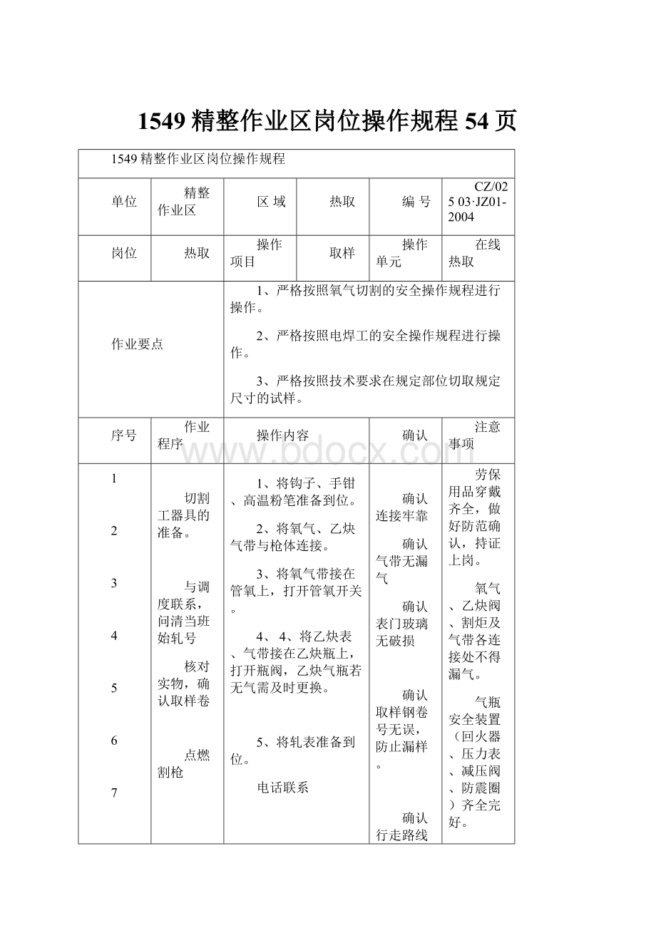 1549精整作业区岗位操作规程54页Word文档格式.docx