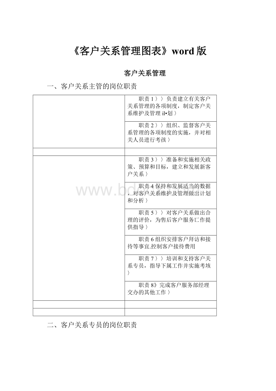 《客户关系管理图表》word版Word下载.docx