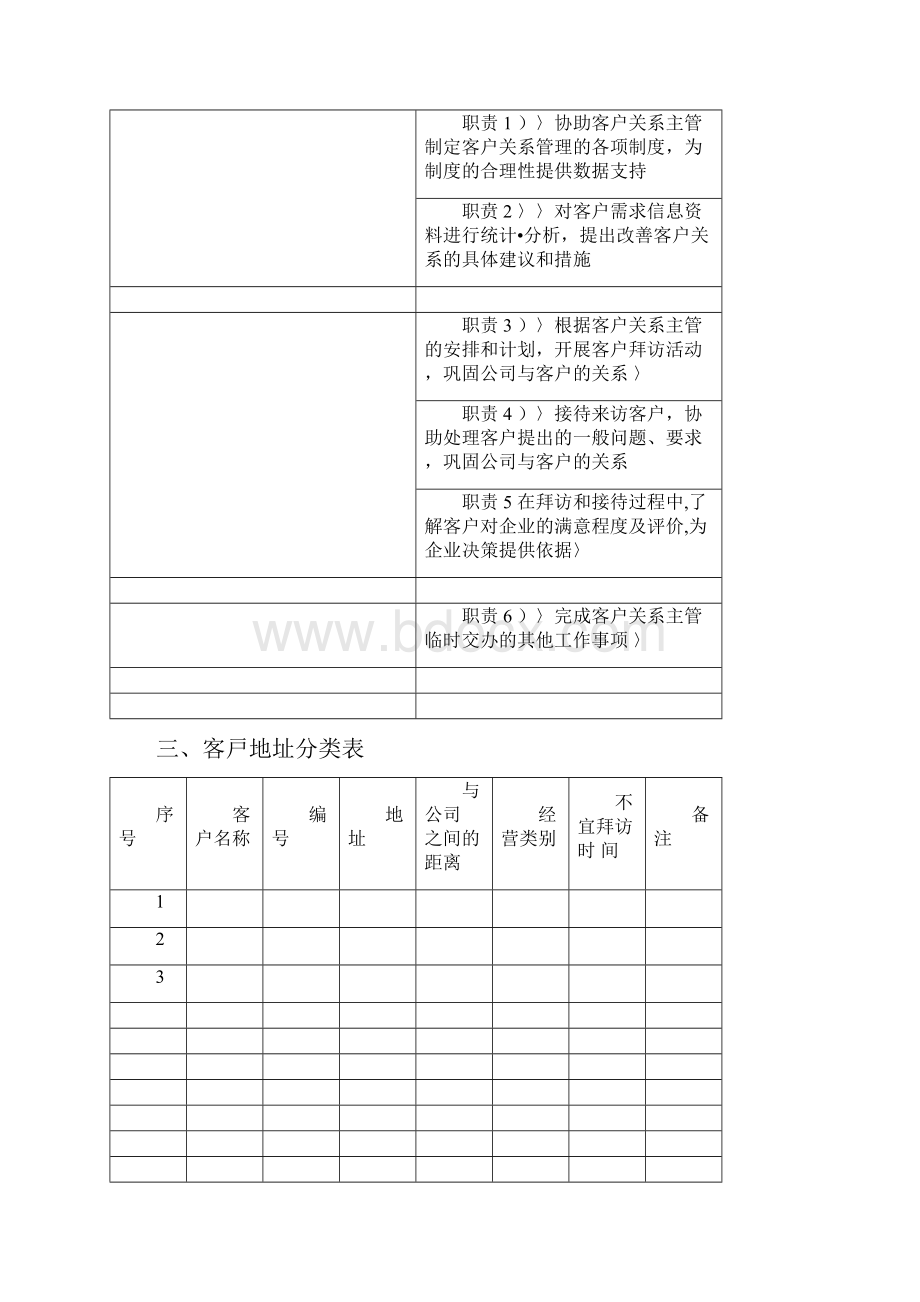 《客户关系管理图表》word版.docx_第2页