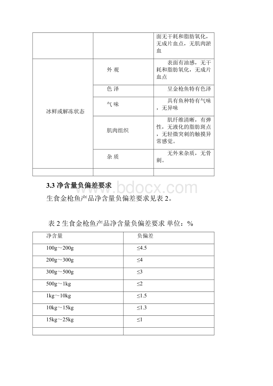 生食金枪鱼标准doc上海水产行业协会.docx_第3页