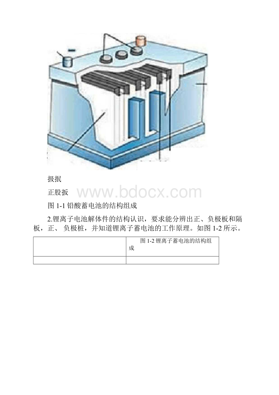 动力电池实验指导书.docx_第2页