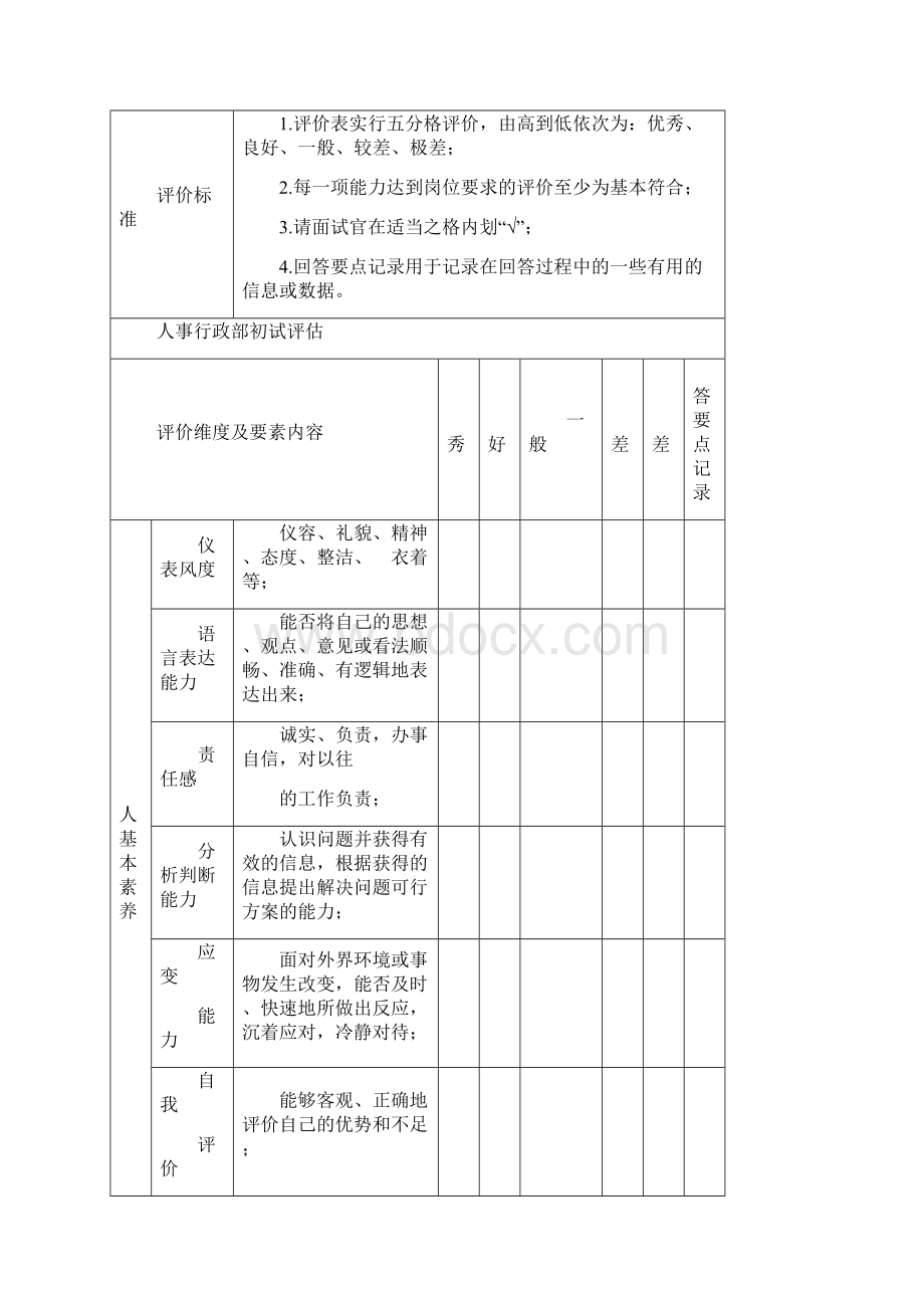 面试评估表表完整.docx_第2页