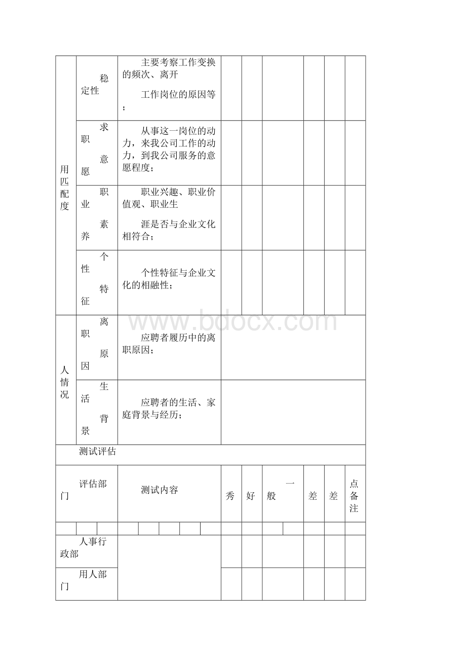 面试评估表表完整.docx_第3页