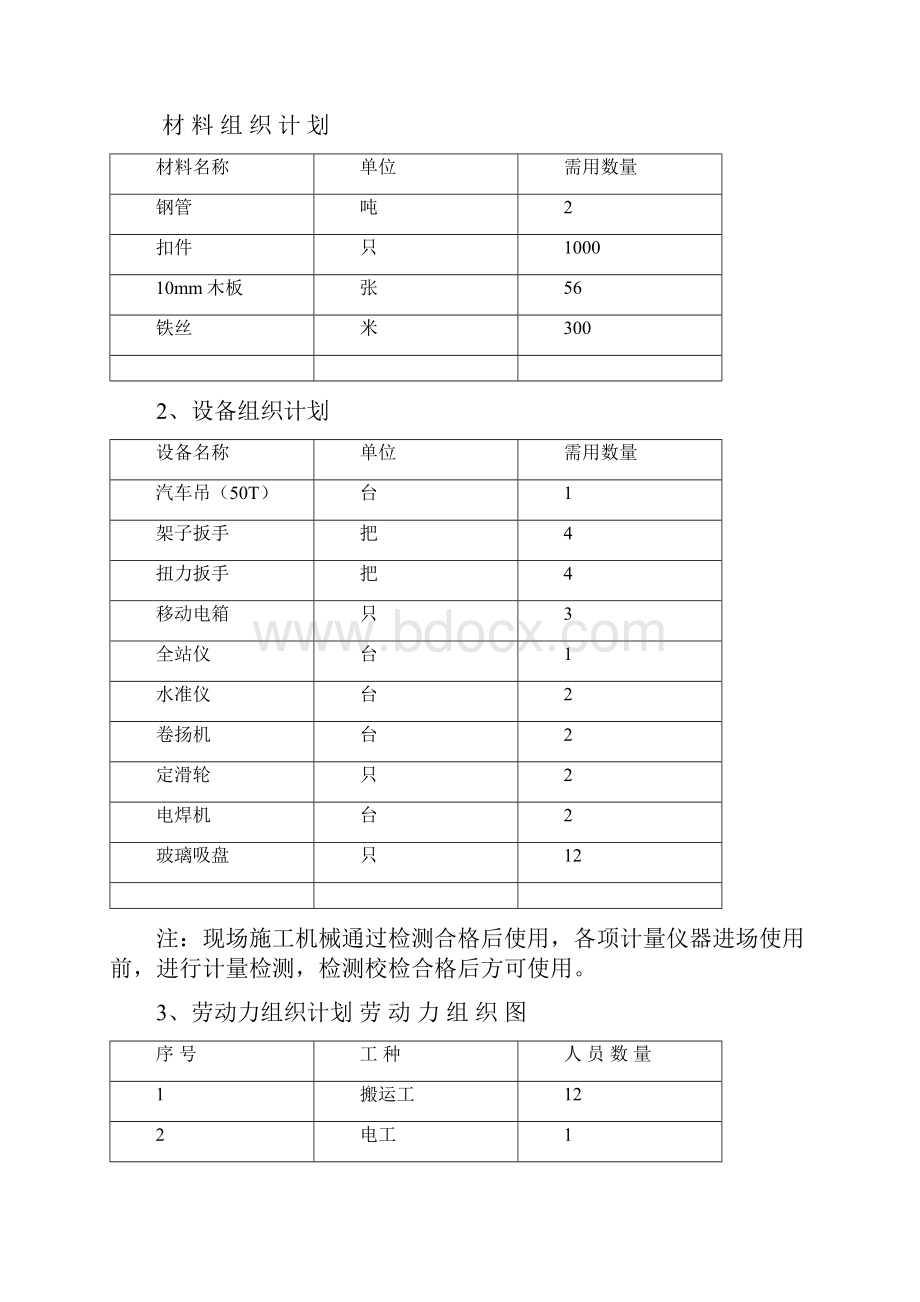 大玻璃吊装方案 新.docx_第3页