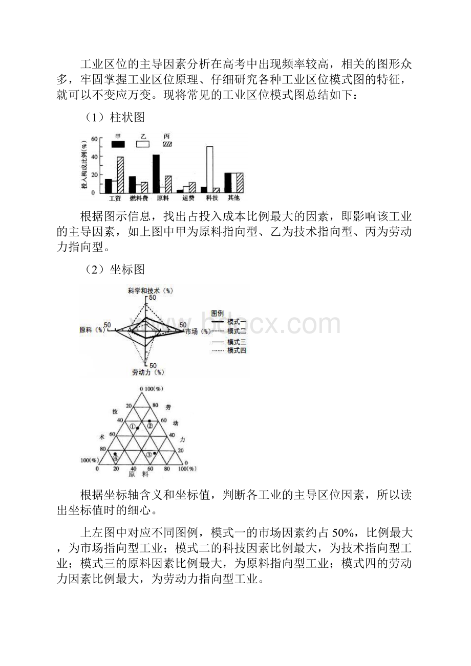 高考地理考前20天终极冲刺攻略专题09工业和产业转移.docx_第3页