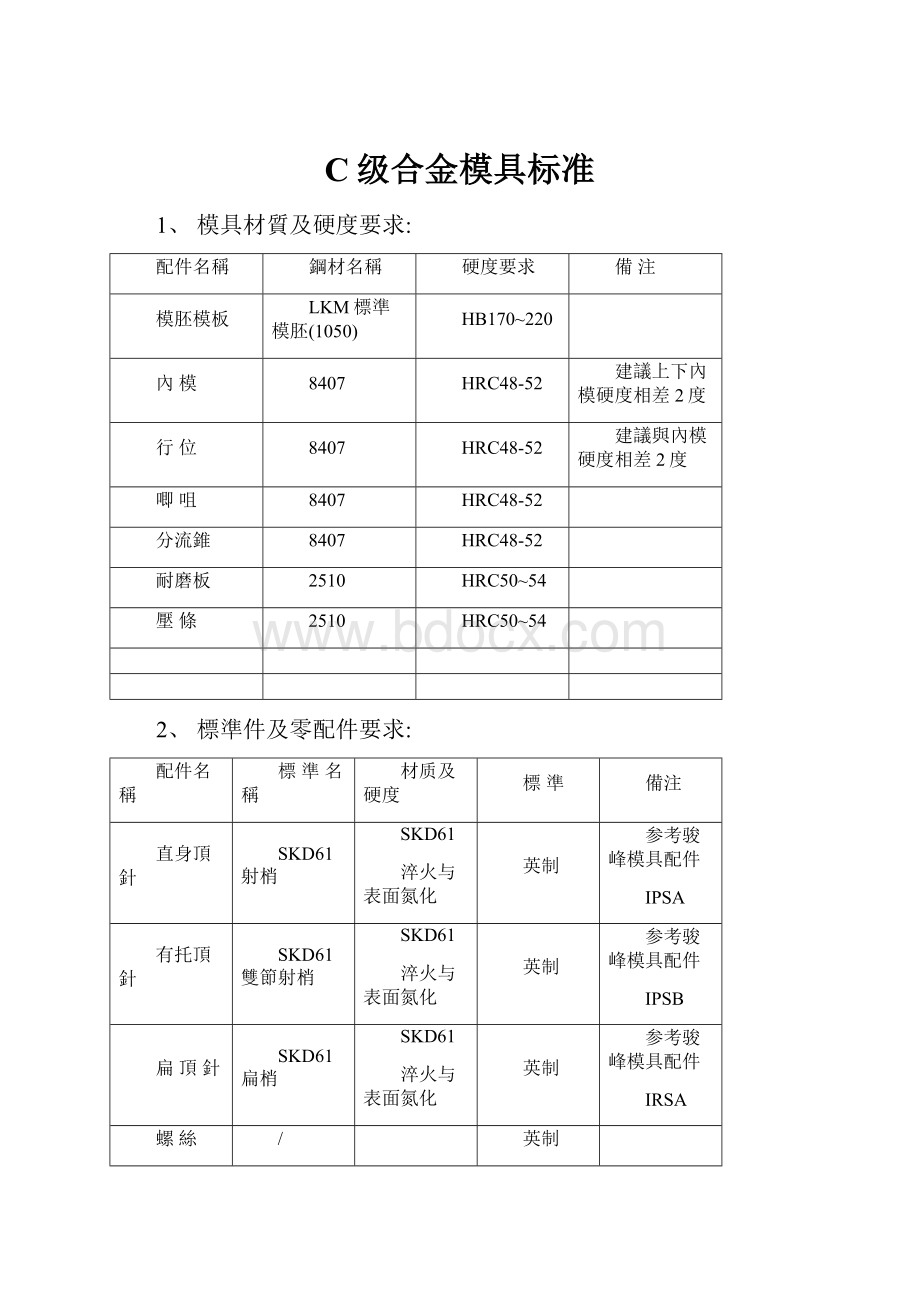 C级合金模具标准.docx