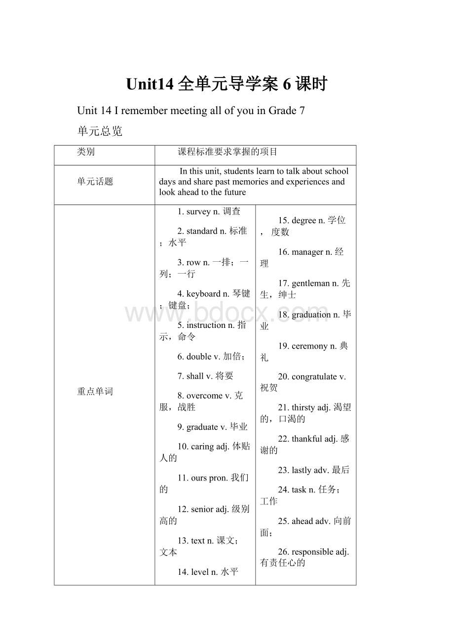 Unit14全单元导学案6课时文档格式.docx