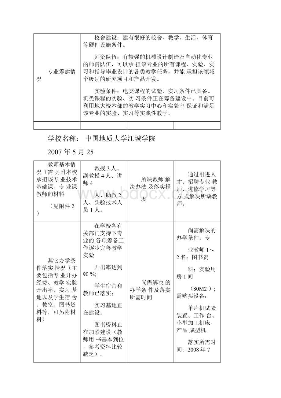 专业申报表机械设计制造及自动化.docx_第2页