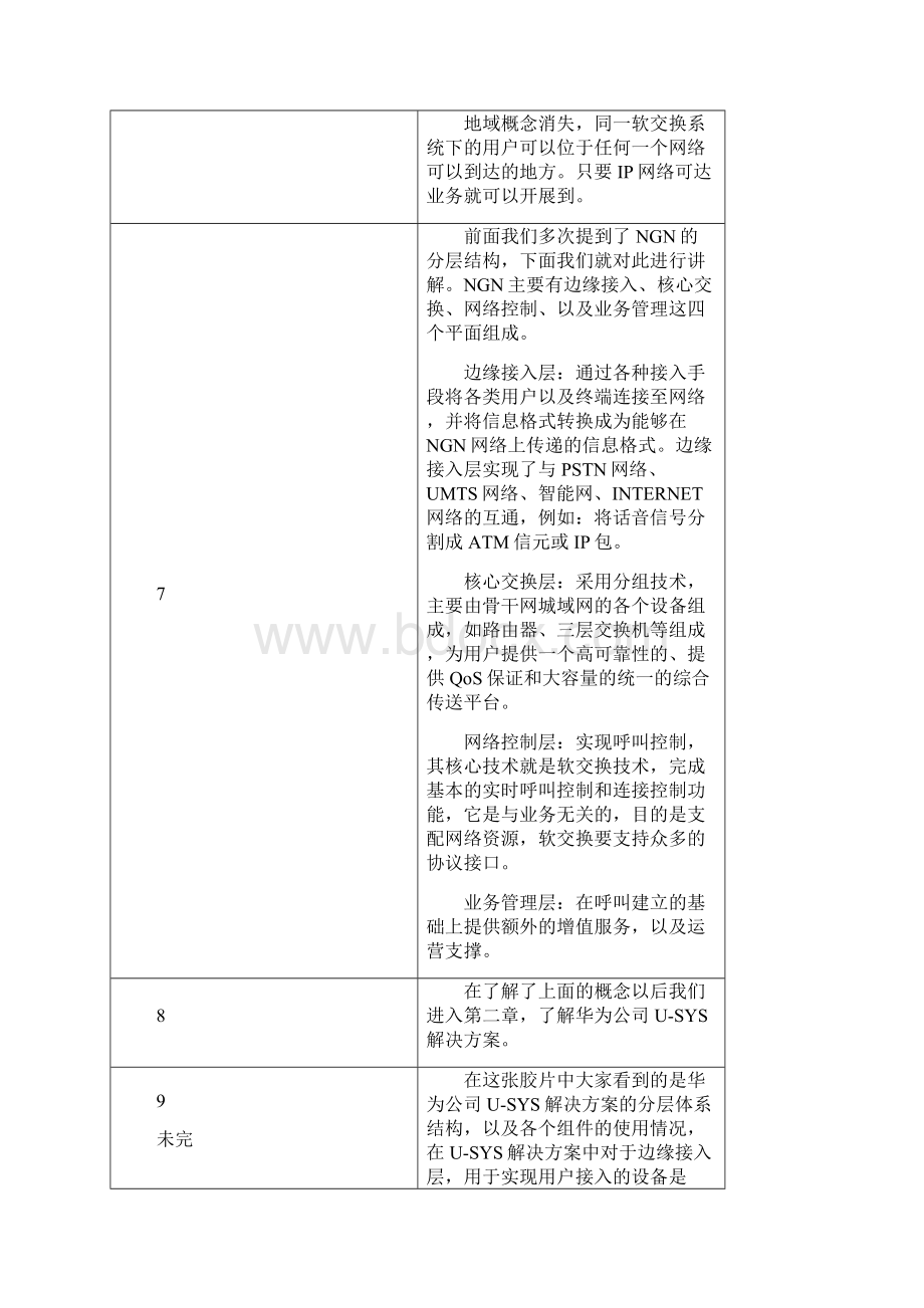 NGN典型组网高级培训授课ISSUE10讲稿.docx_第3页