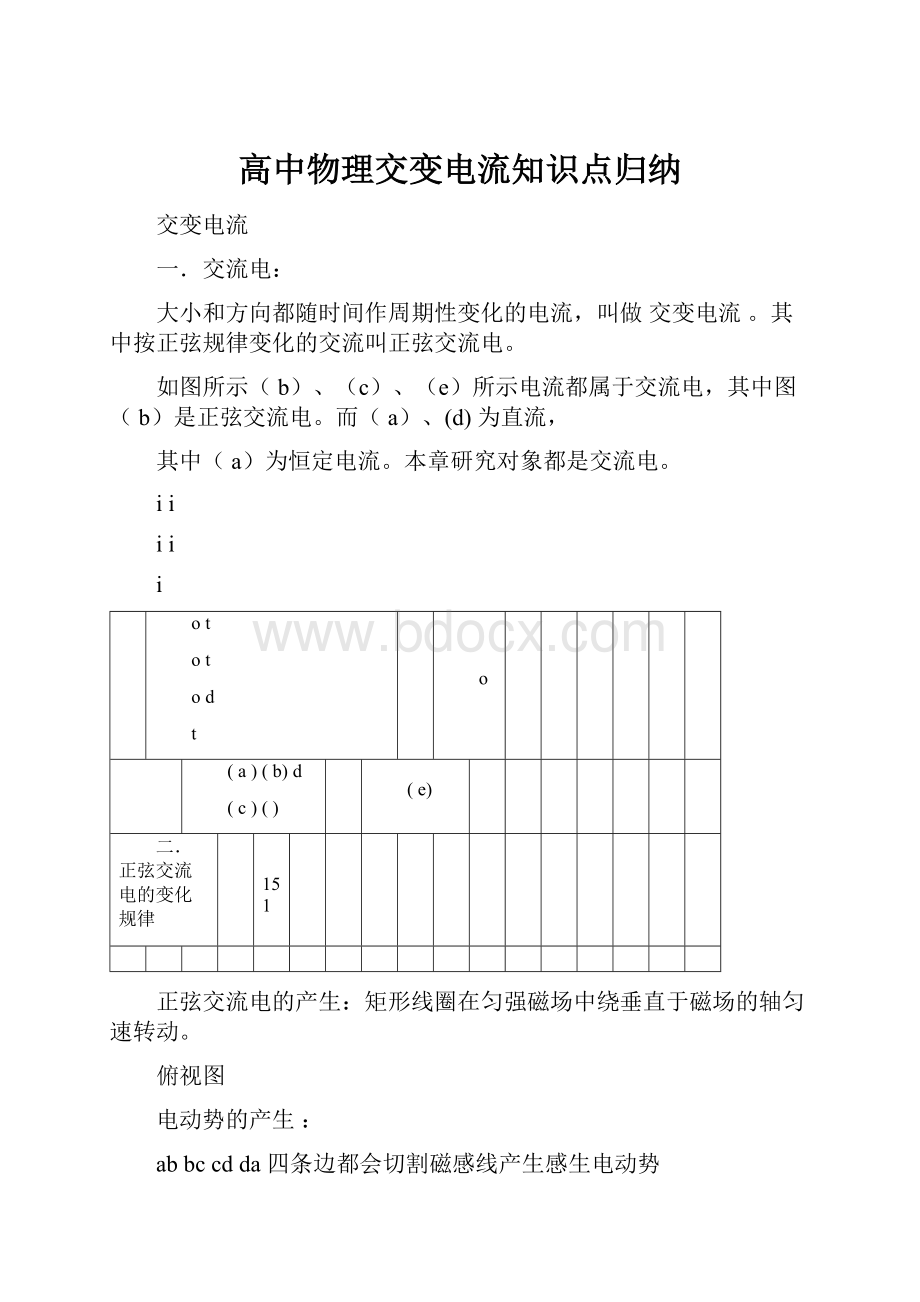 高中物理交变电流知识点归纳Word文件下载.docx