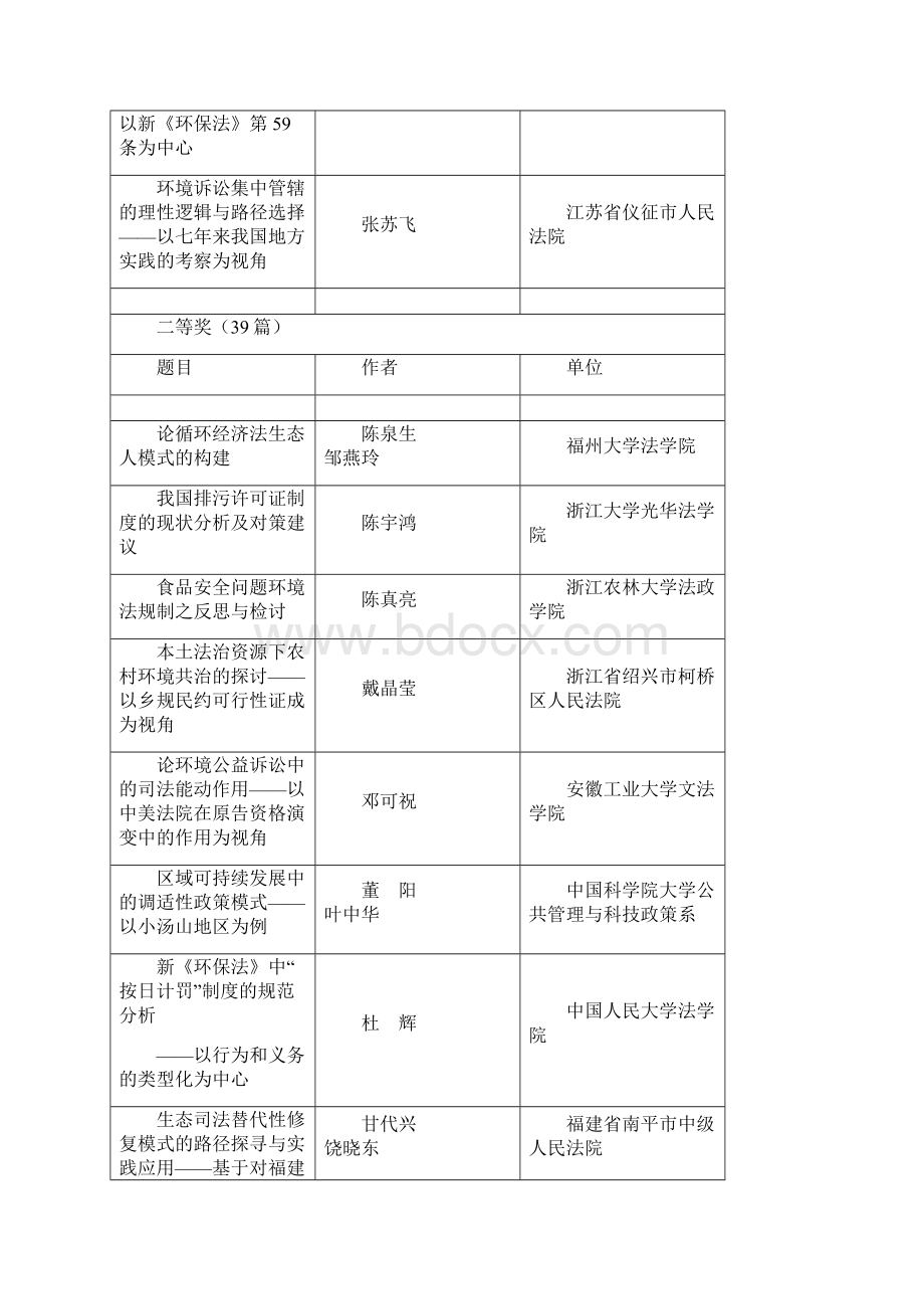 生态环境法治保障天津法学会.docx_第2页