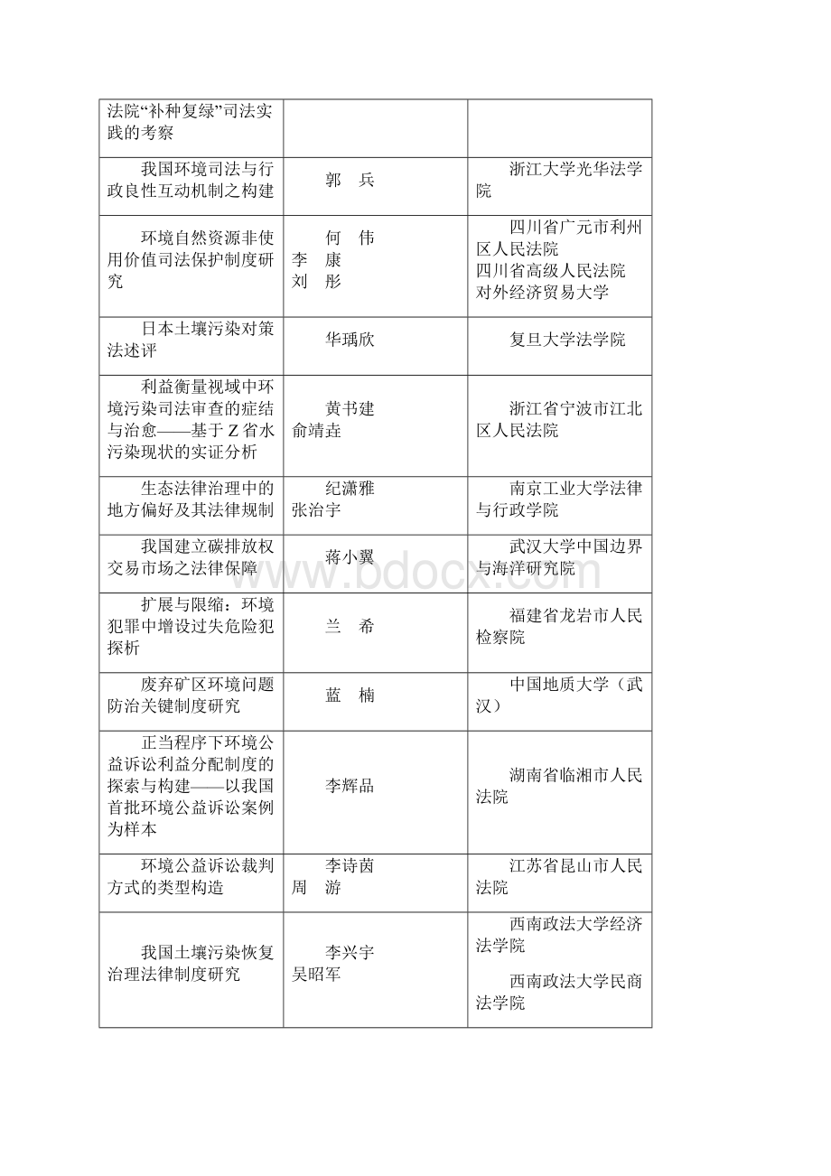 生态环境法治保障天津法学会.docx_第3页