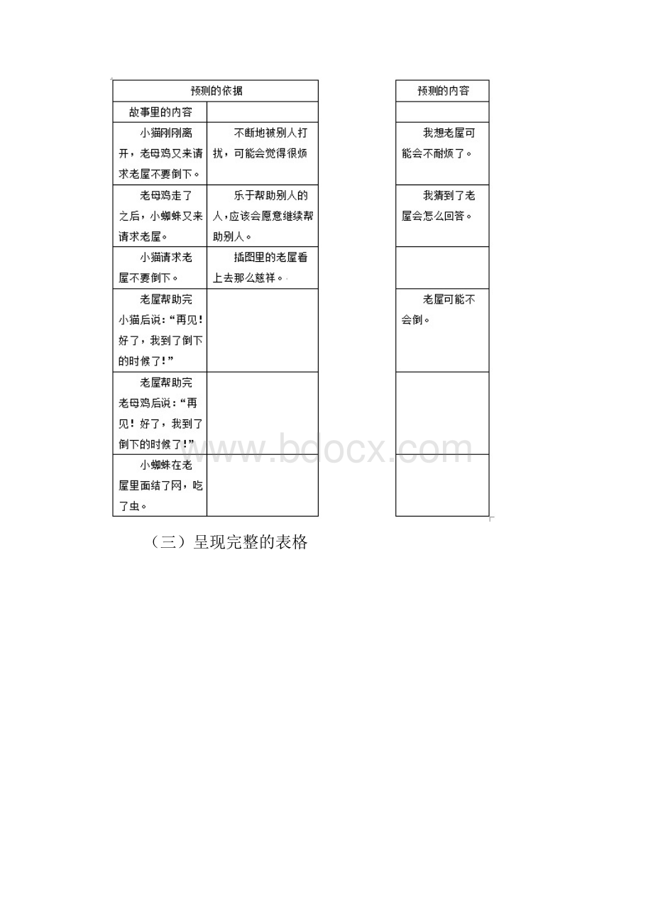 《总也倒不了的老屋》优秀教案4.docx_第3页