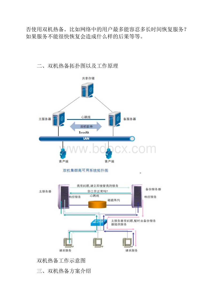 最新服务器双机热备解决方案Word下载.docx_第2页