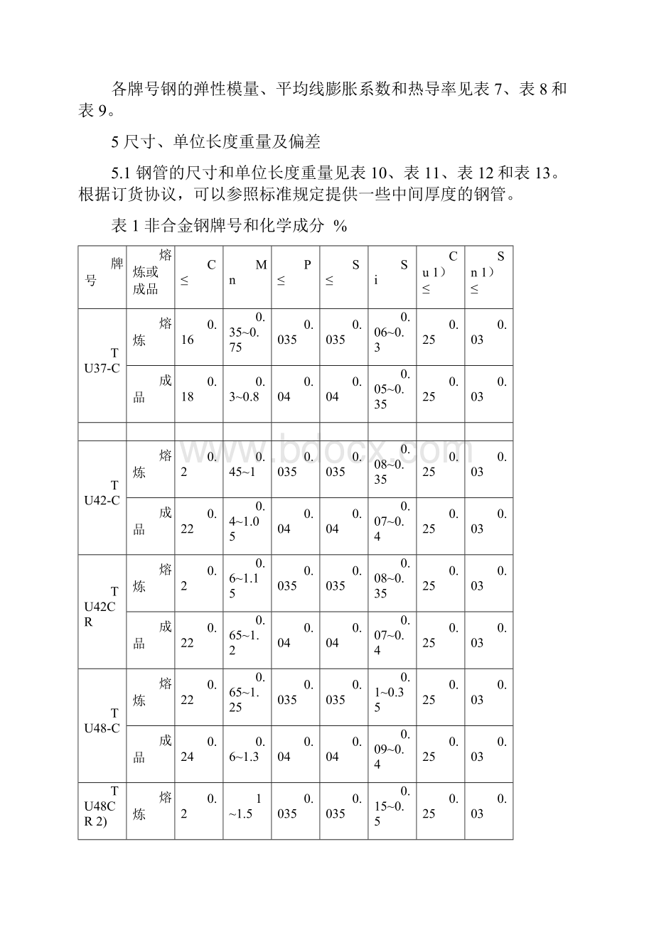 NFA49高温用非合金钢和钼及铬钼合金钢无缝钢管尺寸与交货技术条件.docx_第2页