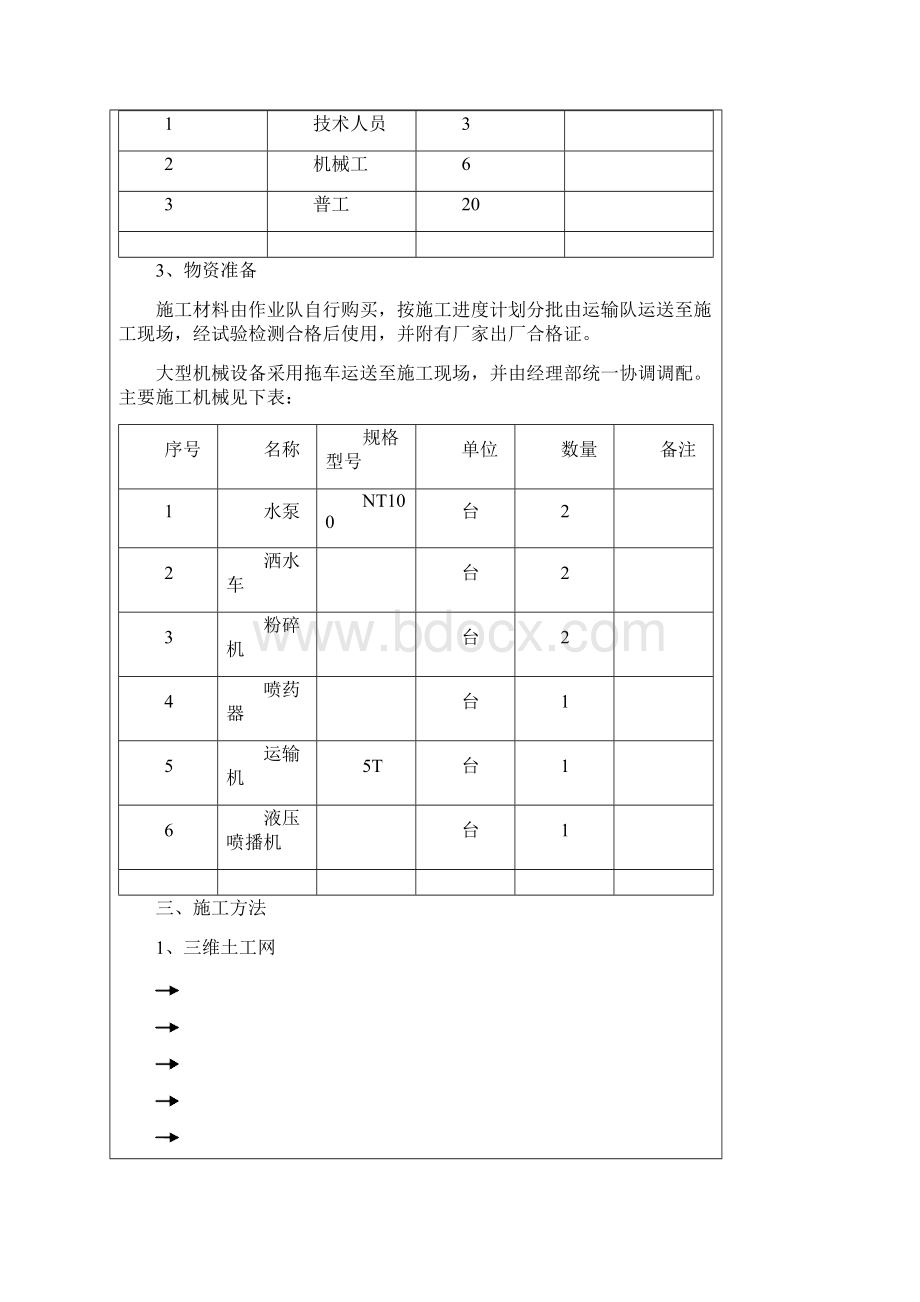 路基边坡绿化技术交底doc.docx_第2页