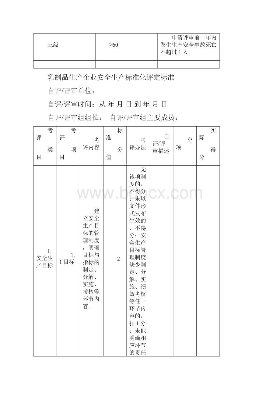 乳制品生产企业安全生产标准.docx_第2页