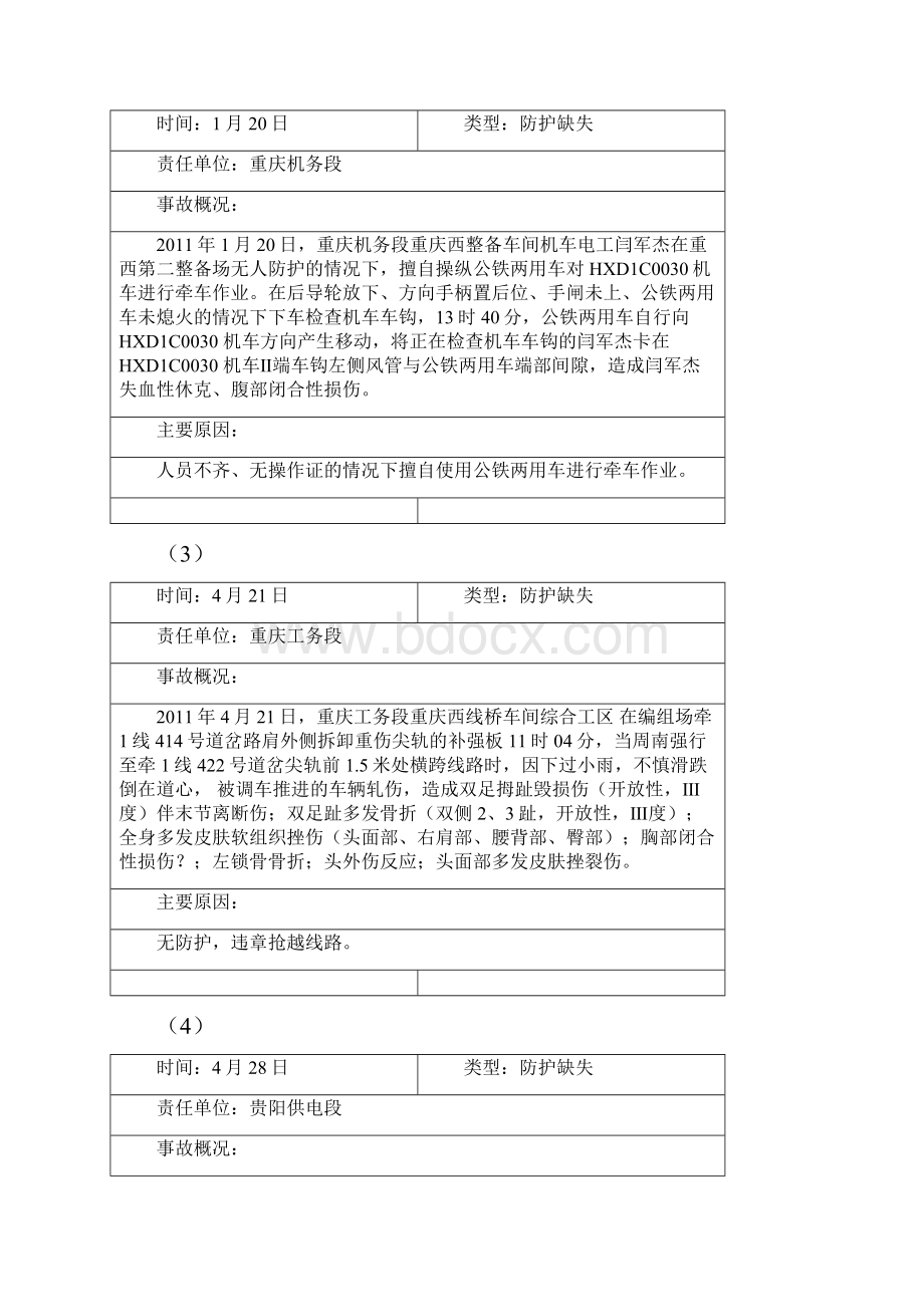 安全生产劳动人身安全宣传资料Word格式文档下载.docx_第2页