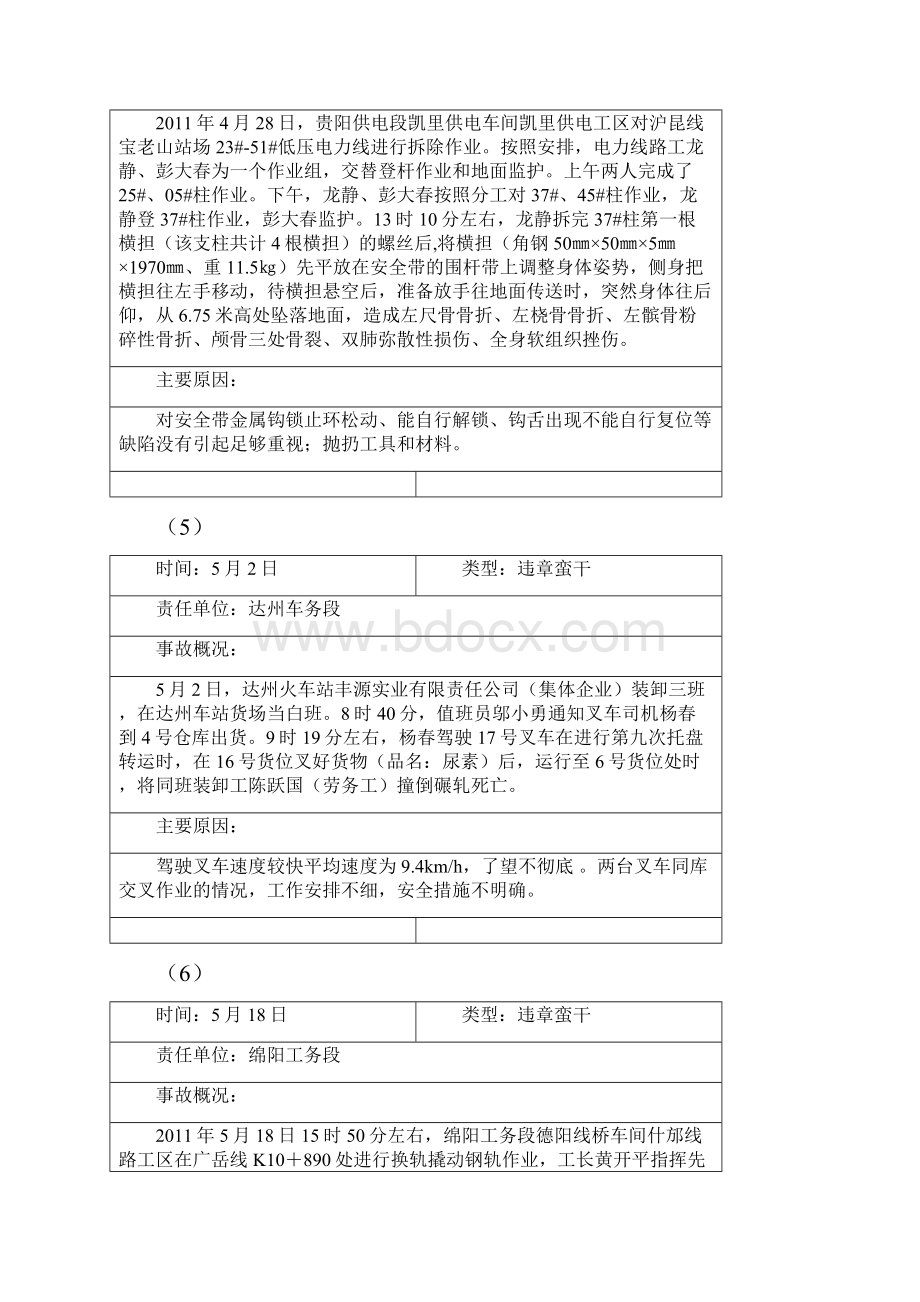 安全生产劳动人身安全宣传资料Word格式文档下载.docx_第3页