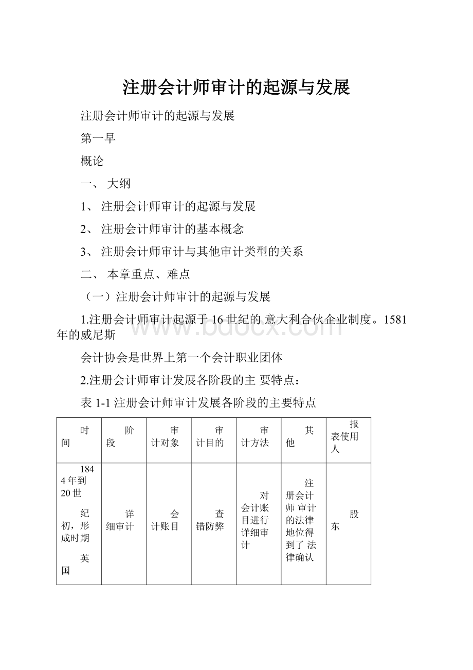 注册会计师审计的起源与发展.docx