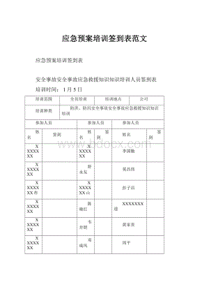 应急预案培训签到表范文Word文档格式.docx