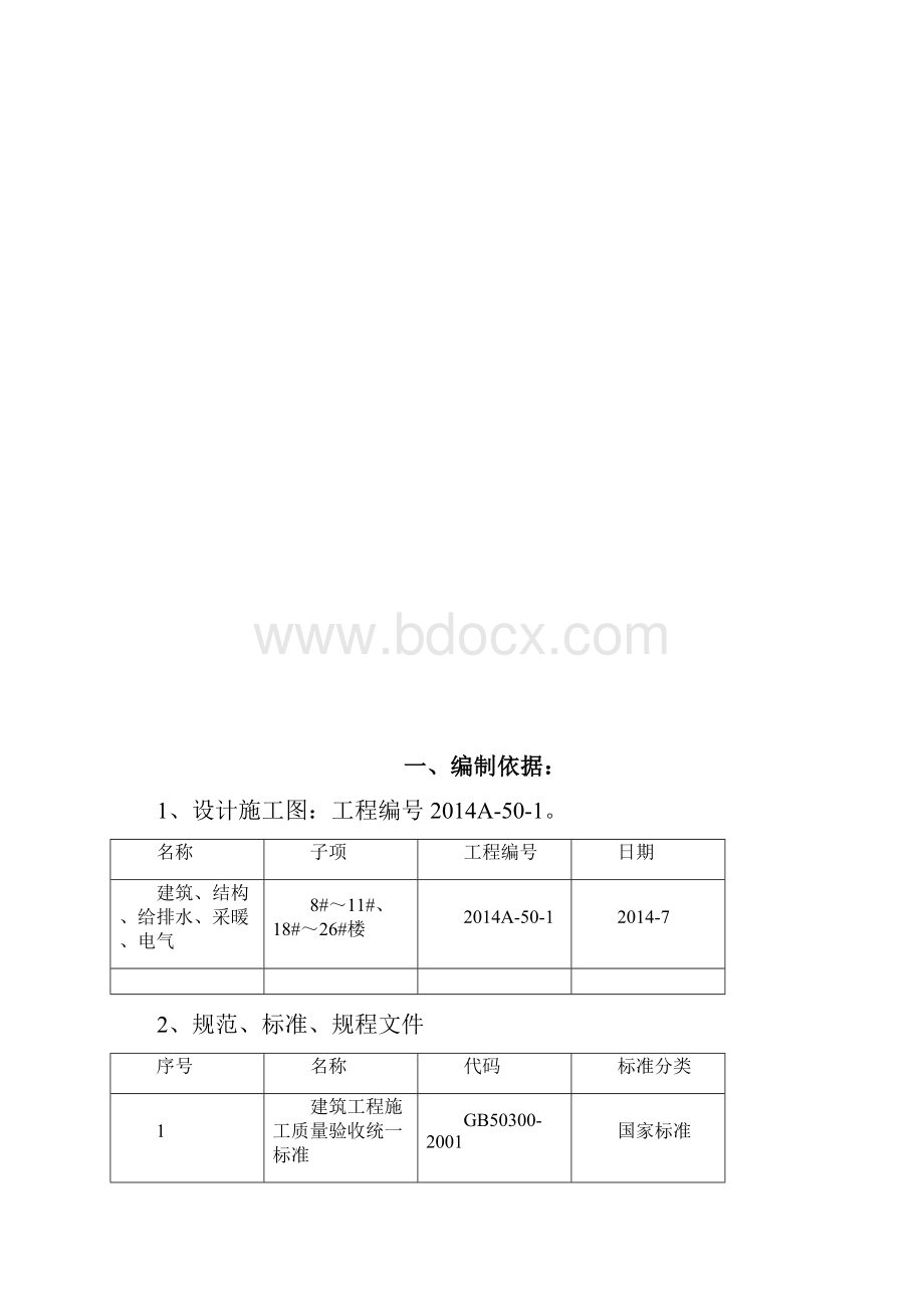 混凝土工程施工方案华鹏0.docx_第2页