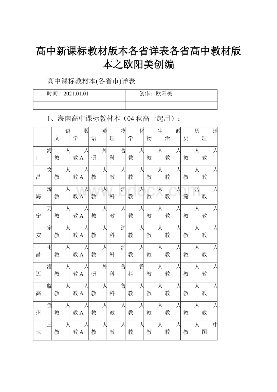 高中新课标教材版本各省详表各省高中教材版本之欧阳美创编.docx_第1页