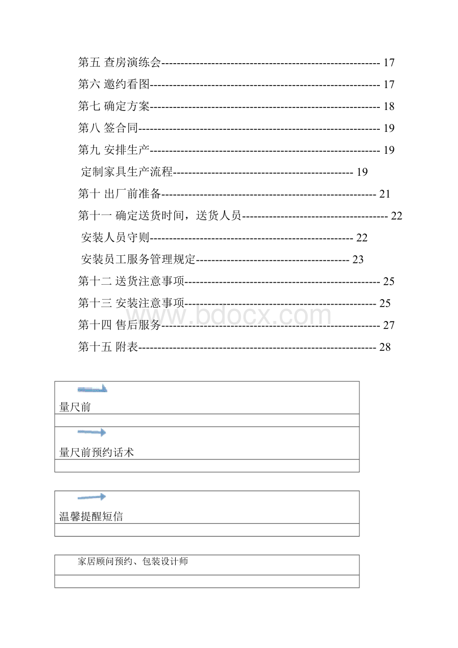 定制家具流程.docx_第2页