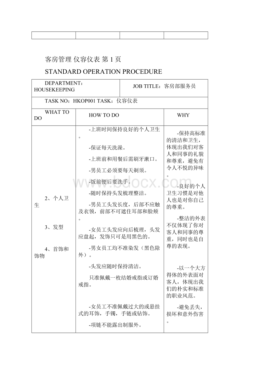 酒店管家部SOP.docx_第2页