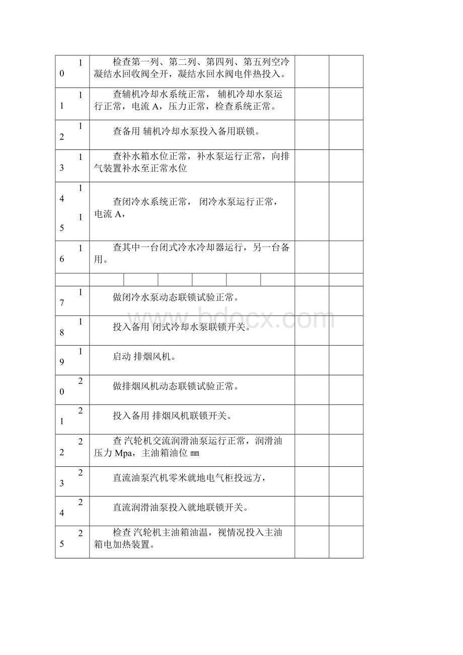 汽轮机冷态滑参数启动.docx_第2页