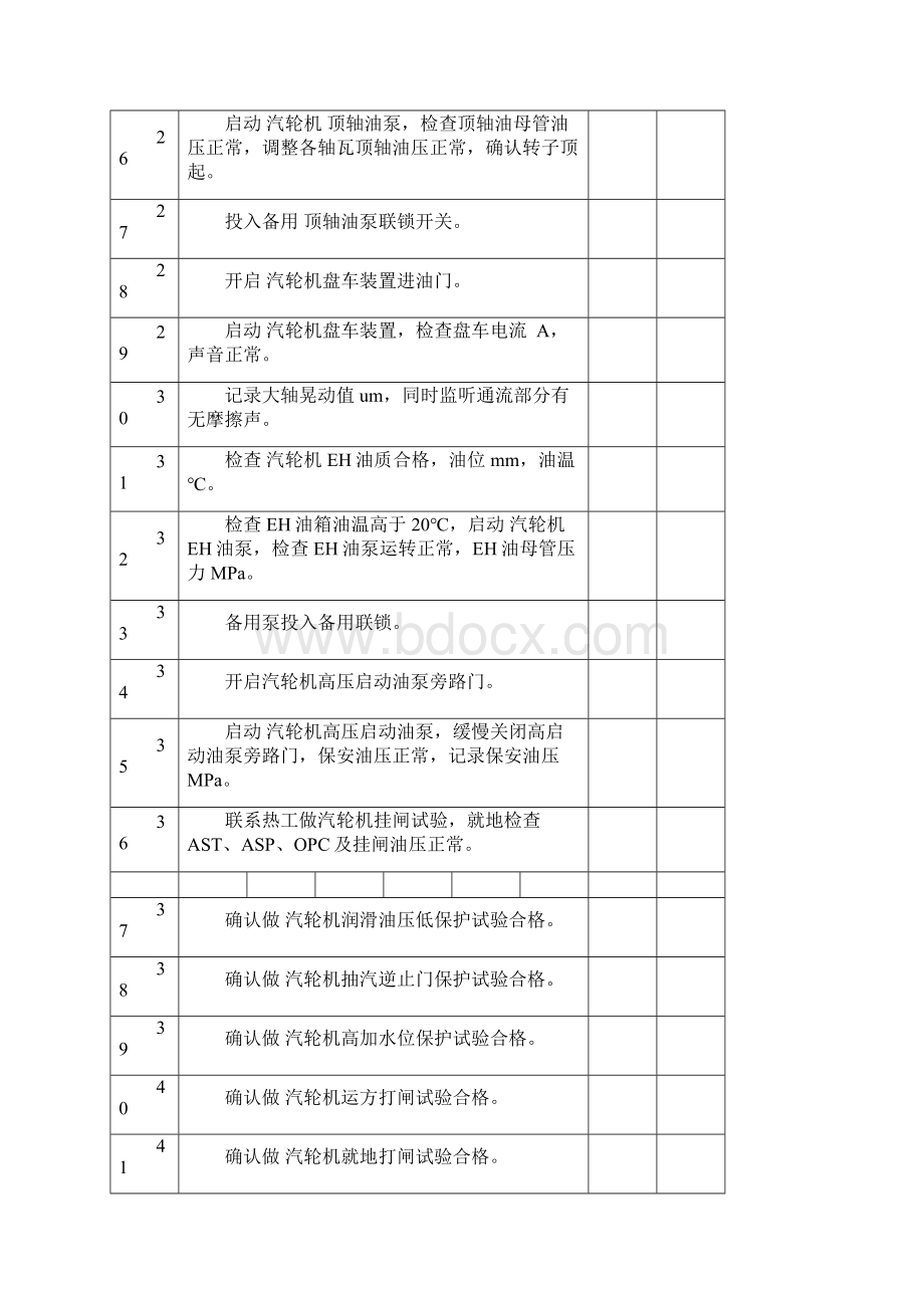 汽轮机冷态滑参数启动.docx_第3页