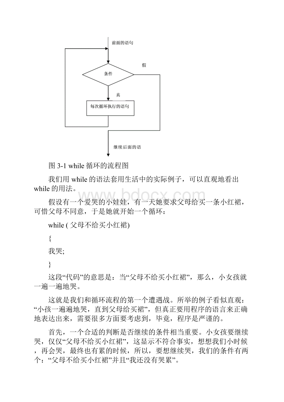 第三章 C循环控制.docx_第3页