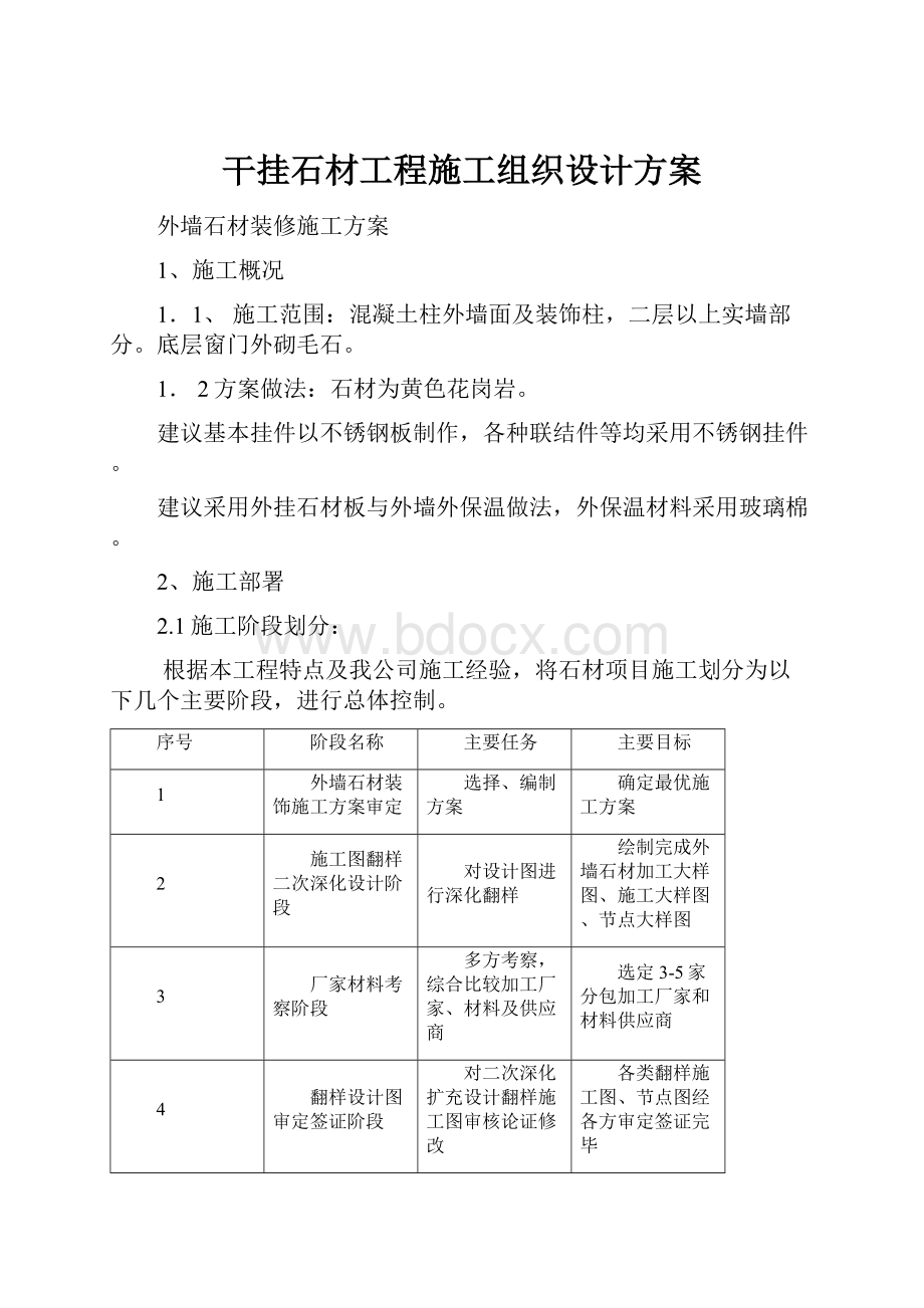 干挂石材工程施工组织设计方案.docx