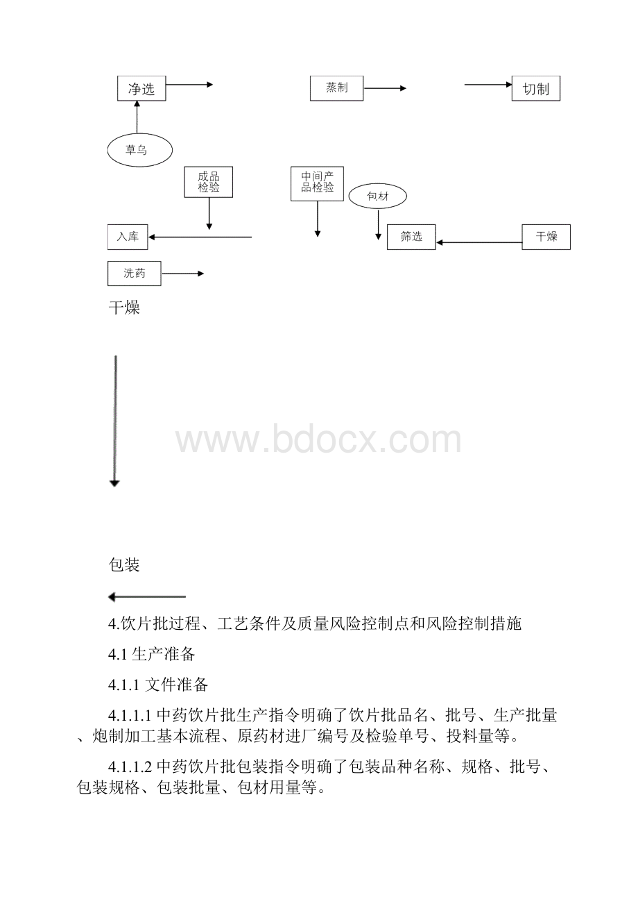 制草乌饮片生产工艺规程.docx_第2页