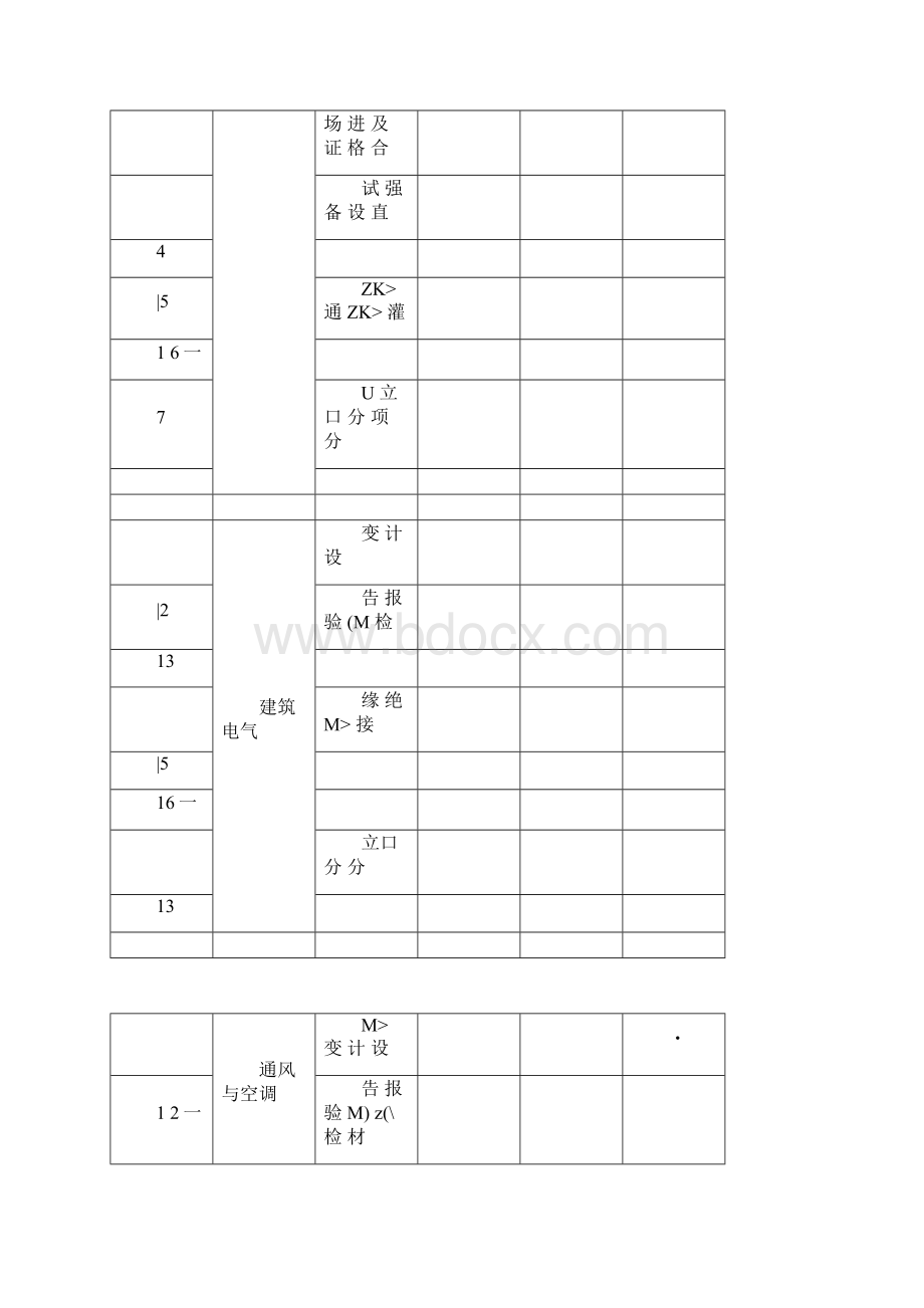 土建验收表格.docx_第3页