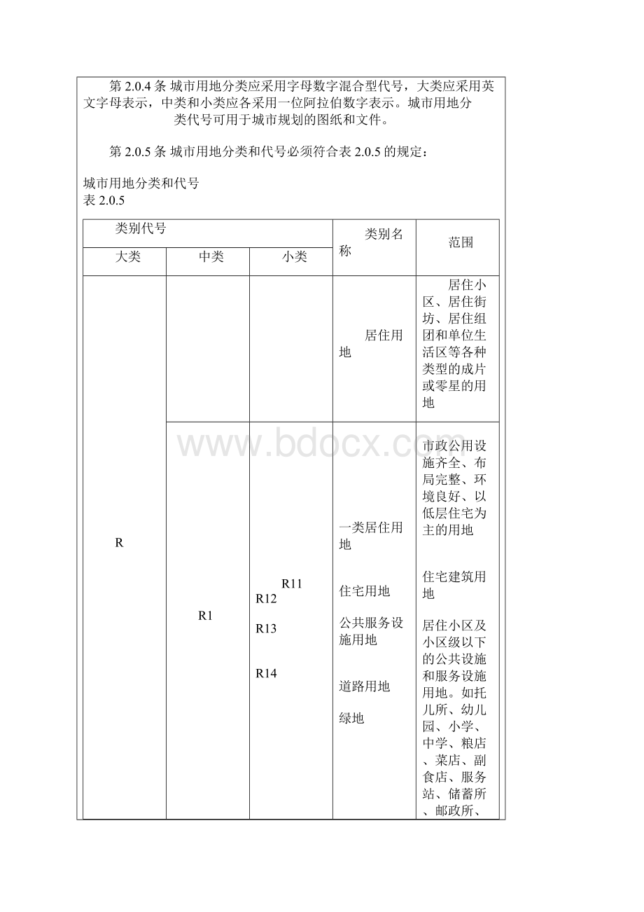 城市用地分类与规划用地标准说明docWord下载.docx_第2页