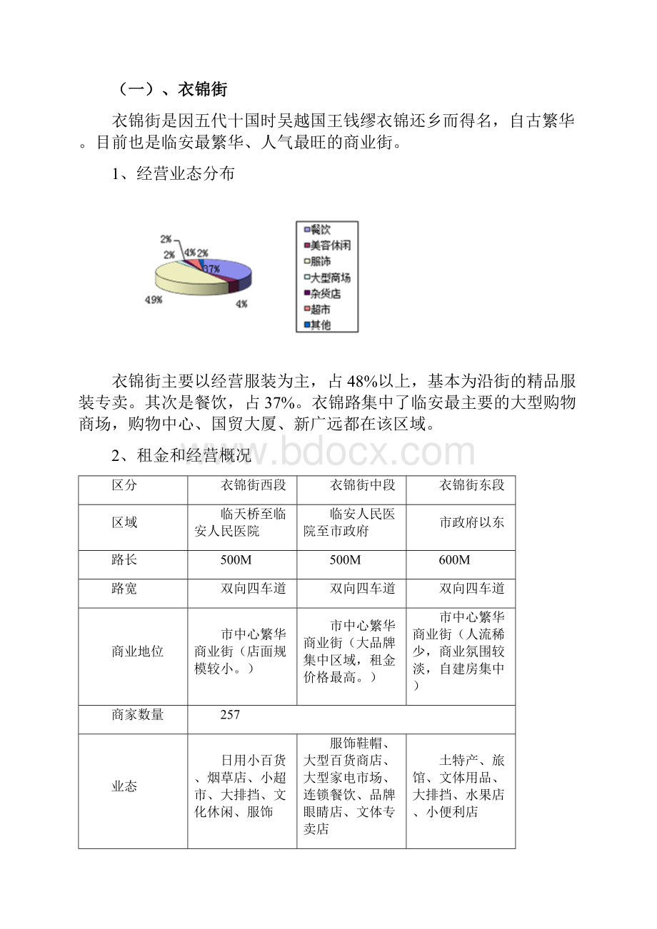 临安商业报告.docx_第3页