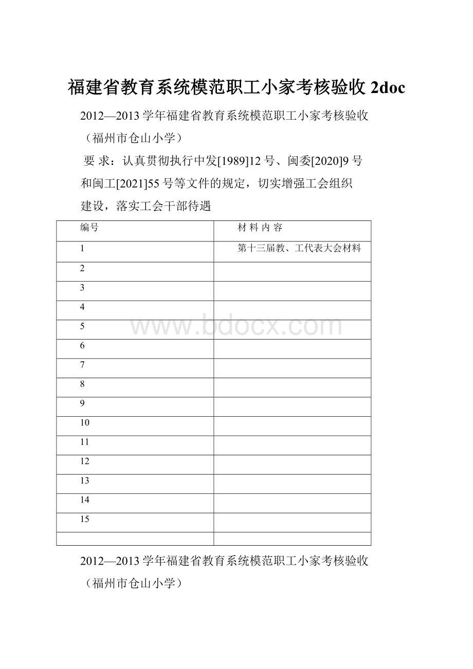 福建省教育系统模范职工小家考核验收2docWord下载.docx_第1页