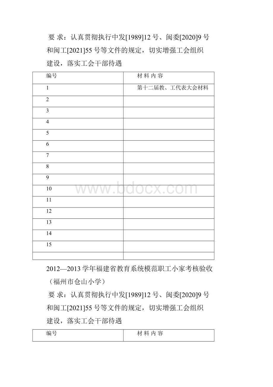 福建省教育系统模范职工小家考核验收2docWord下载.docx_第2页