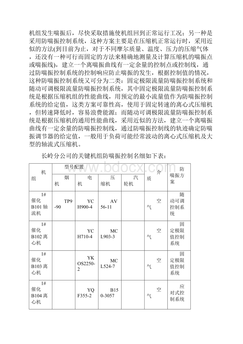 轴流风机的防喘振控制分解.docx_第3页