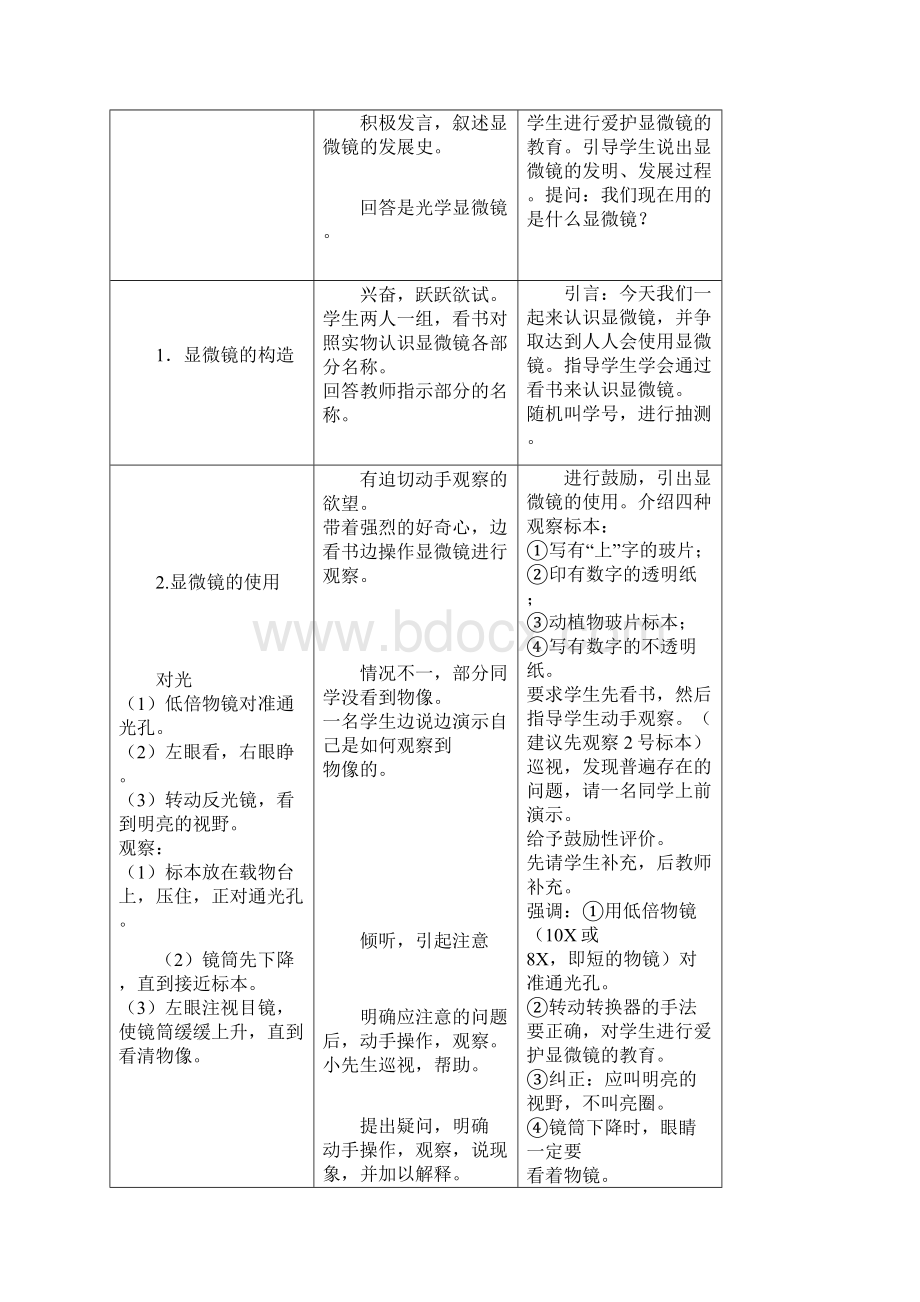 人教版生物七年级上册211《练习使用显微镜》教案.docx_第2页