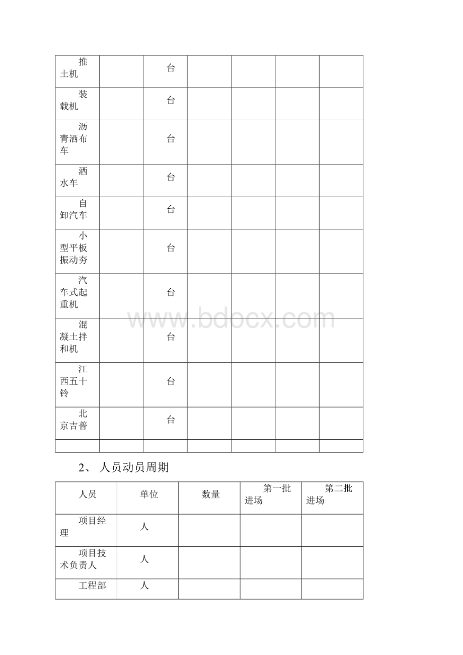 某省永连公路施工组织设计方案.docx_第3页