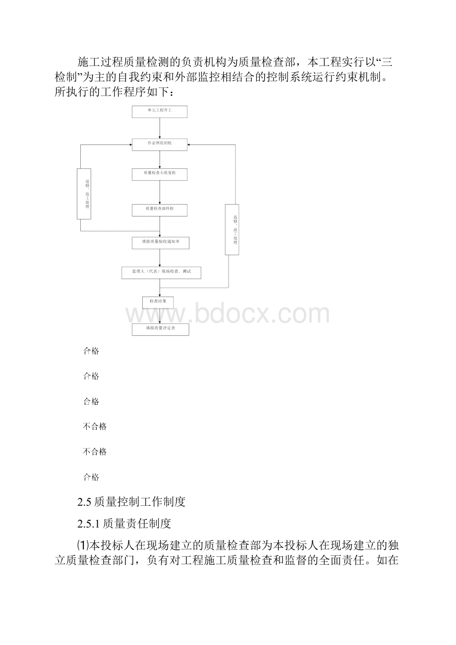 质量保证体系之欧阳史创编.docx_第3页