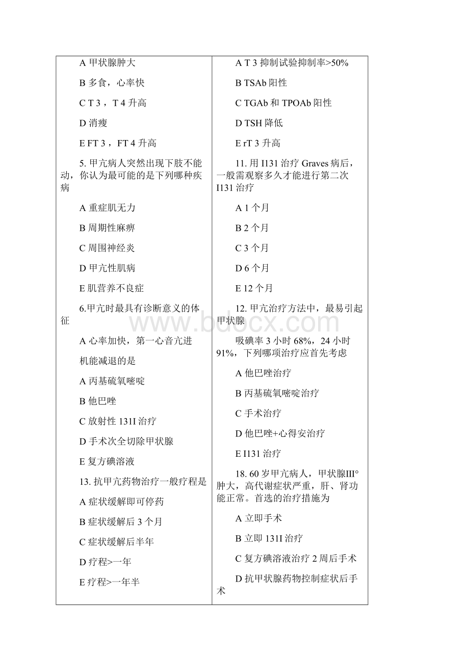 甲状腺疾病试题Word文件下载.docx_第2页