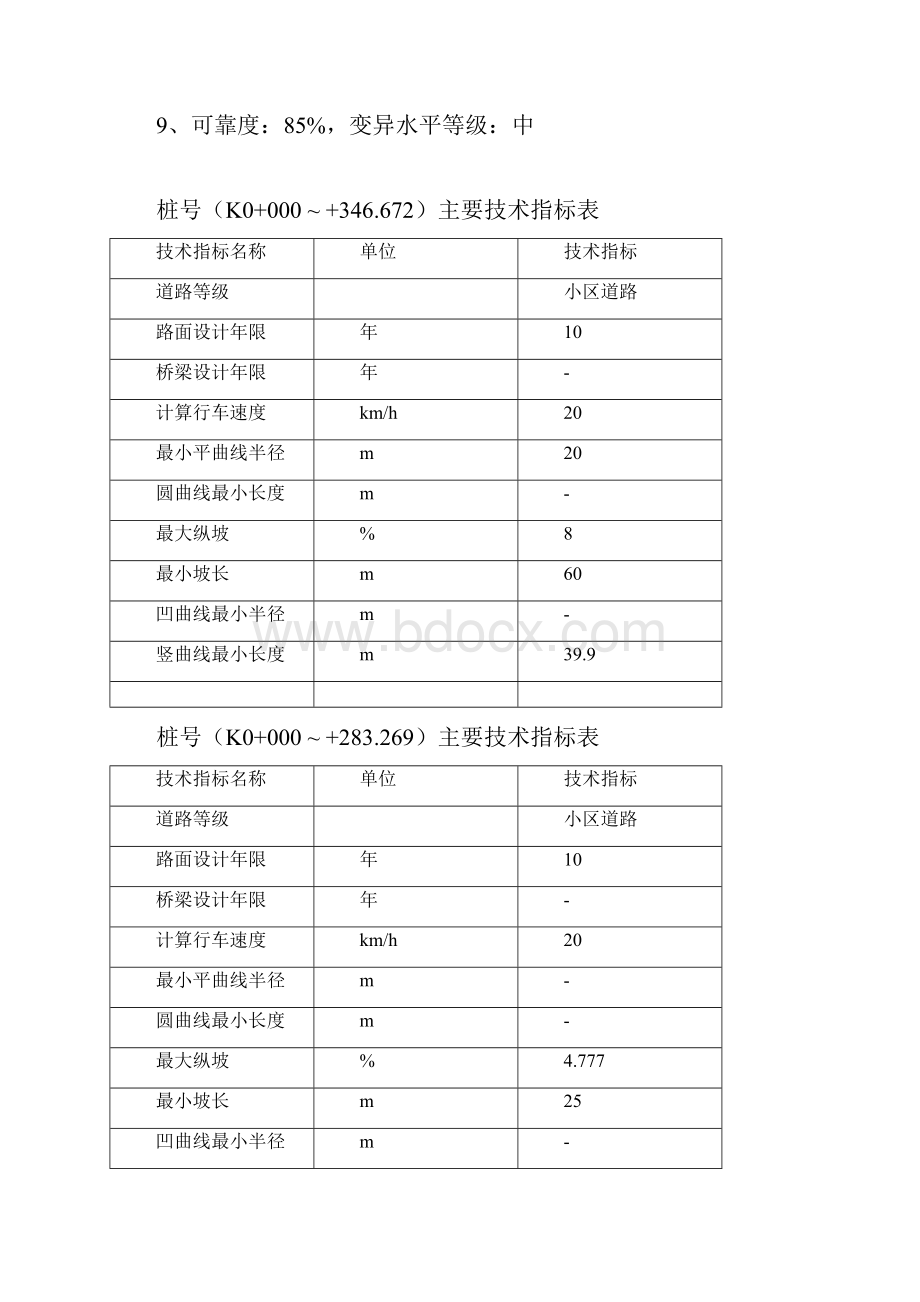 道路施工图设计说明.docx_第2页