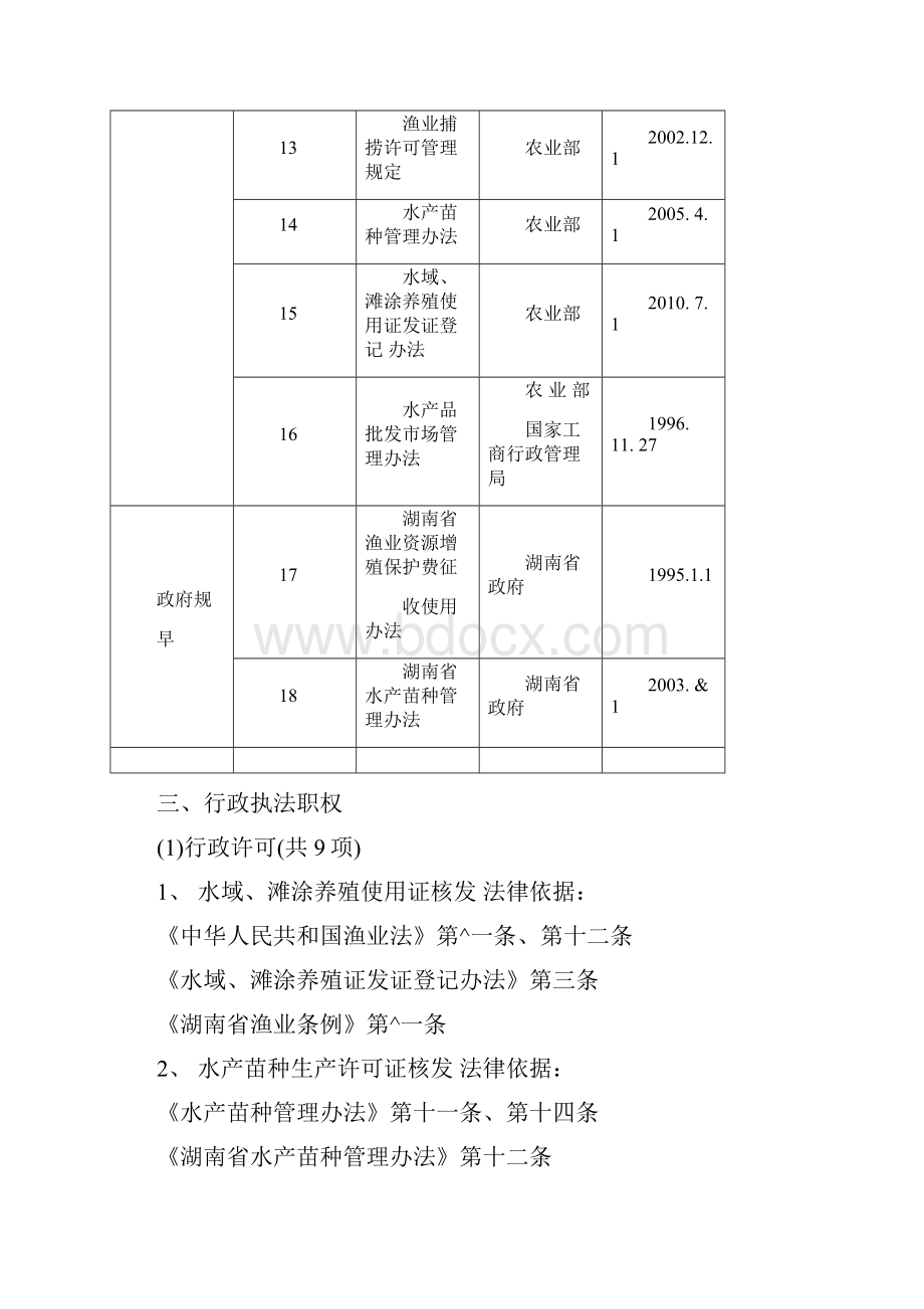 渔政执法职权及依据.docx_第3页