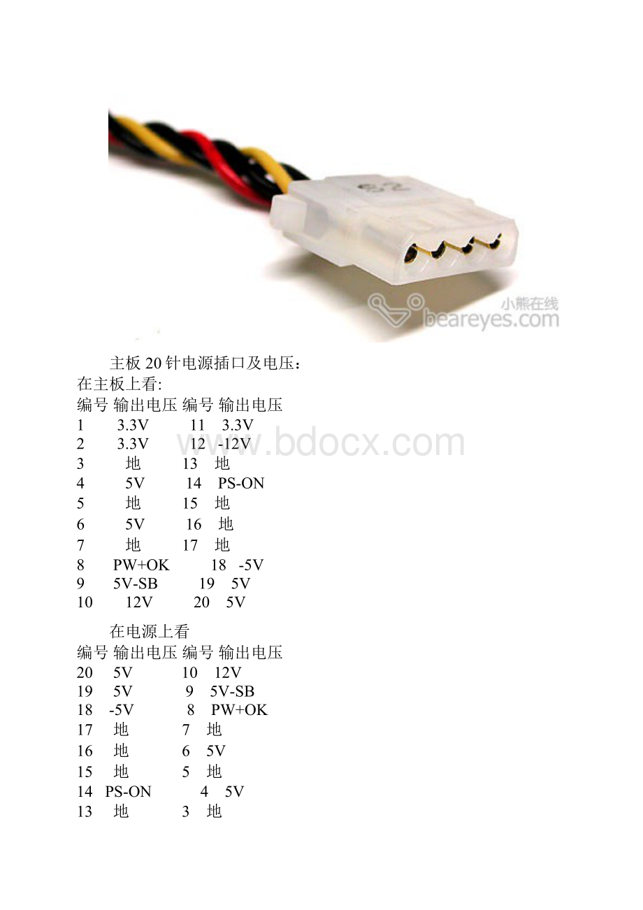 主板接口图解.docx_第3页