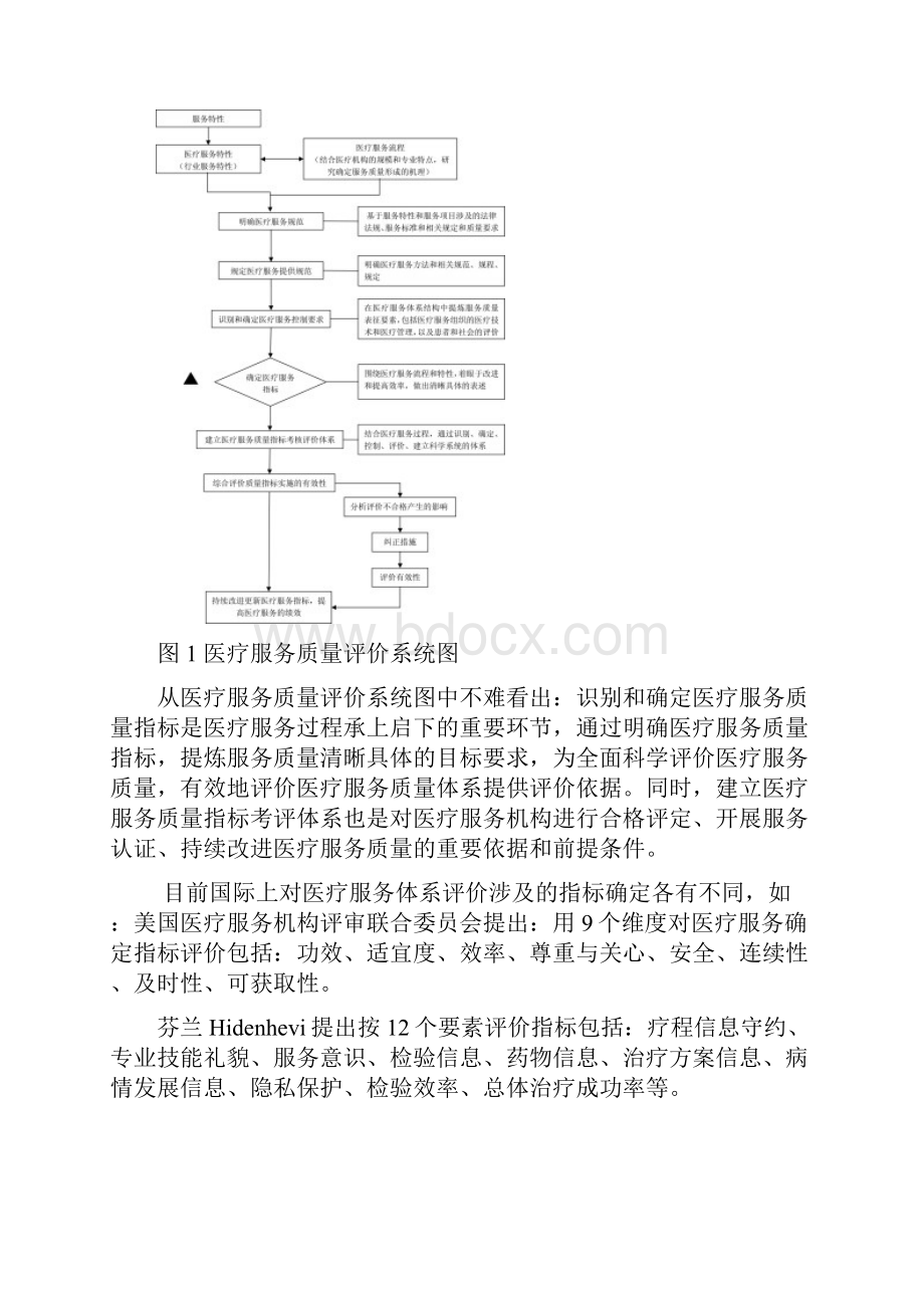 建立医疗服务评价指标体系的探讨.docx_第2页