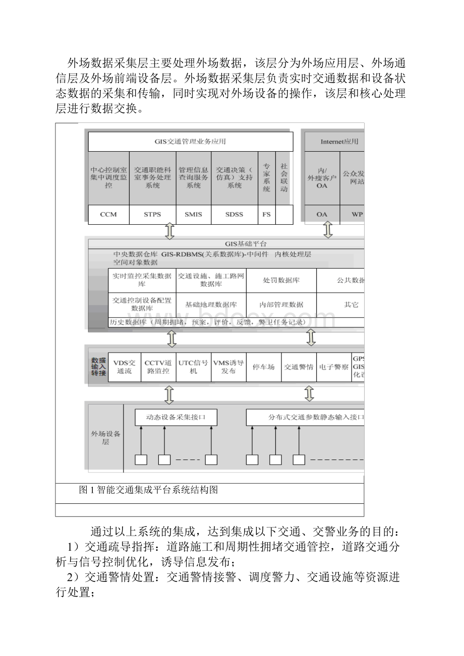 银江智能交通系统集成管控综合平台.docx_第2页